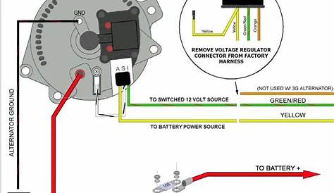 2005 f150 alternator wiring diagram