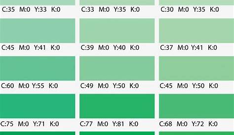 green pantone color chart