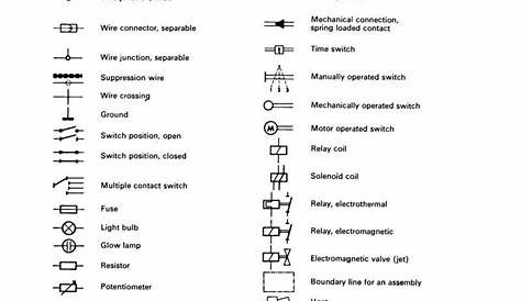 How To Read Wiring Diagrams Electrical - yazminahmed