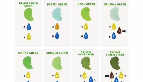 Lovely How to Make Green Food Coloring | Food coloring chart, Icing