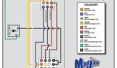 Golf Cart Wiring Kit