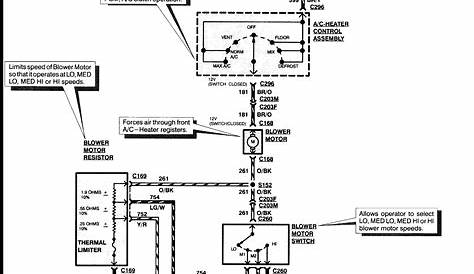 ford f350 abs wiring diagram