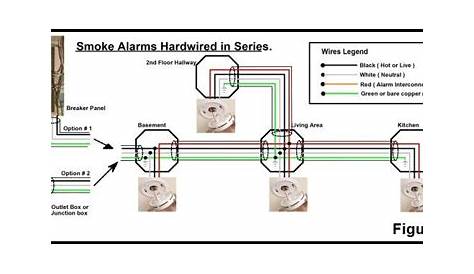system sensor smoke detector wiring diagram