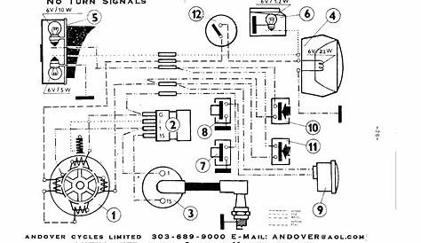 Honda Dio Moped Wiring Diagrams - diagram wiring power amp