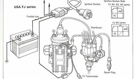 h22a1 distributor wiring diagram