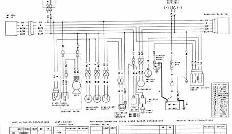 kawasaki mule 3010 wiring schematic