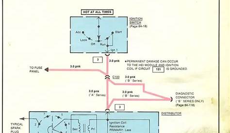 g body ignition switch wiring diagram