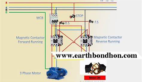 forward and reverse conttrol wiring diagram