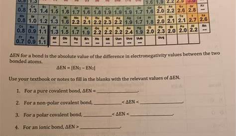 polarity and electronegativity worksheets answers