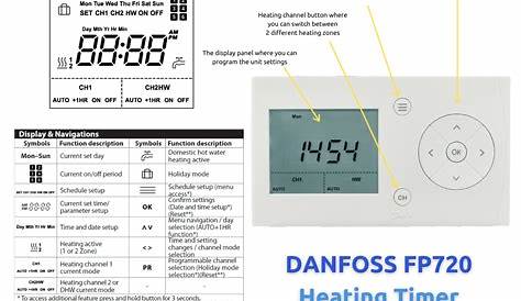 danfoss controller wiring diagram