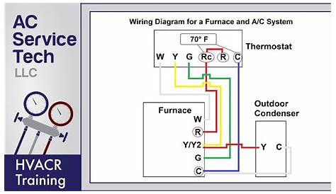 general electric thermostat wiring