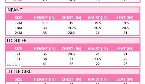 Size Guide | Size Chart | Baby clothes size chart, Size chart for kids