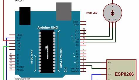 Arduino RGB LED Controller using WiFi: Circuit Diagram and Code