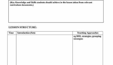university lesson plan template pdf
