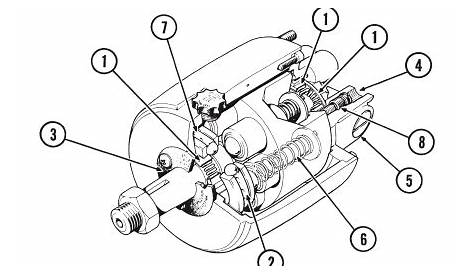 seastar steering diagram