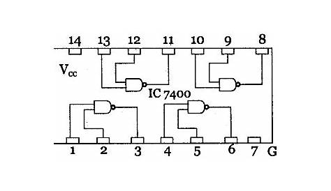 circuit diagram of using 7400
