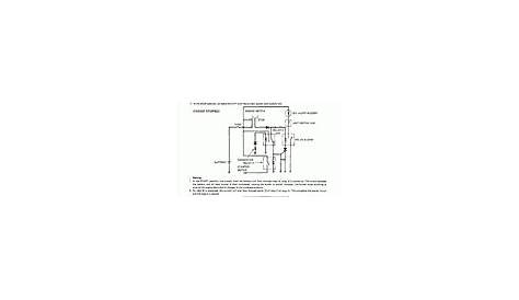 Honda Generators, service manuals and wiring diagrams, HONDA GENERATORS