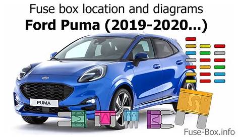 ford puma fuse box