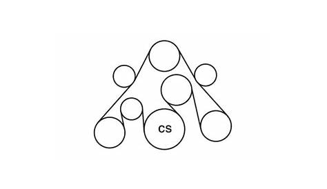 2005 Ford Explorer Serpentine Belt Diagrams — Ricks Free Auto Repair
