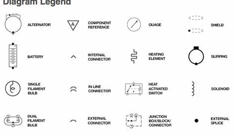 symbols on wiring diagram