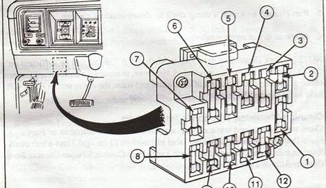 1979 F150 fuse panel diagram - Ford Truck Enthusiasts Forums