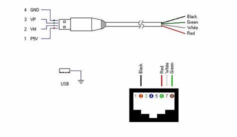 Wiring Diagram For Rj45 To Rj11 | Wiring Diagrams Nea