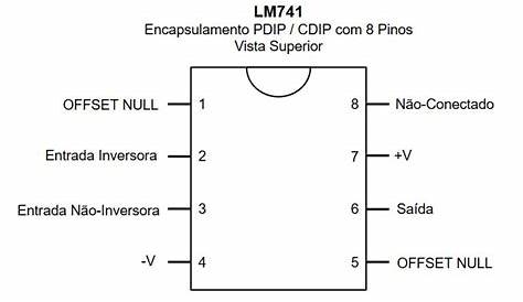 amplificador operacional lm741 datasheet