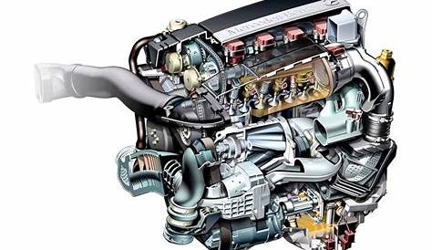 mercedes v6 engine diagram