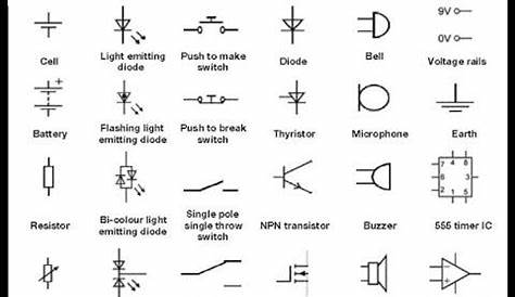How To Read A Wiring Diagram Symbols - PARAMITA WEB