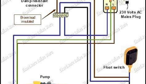 2 float switch wiring diagram