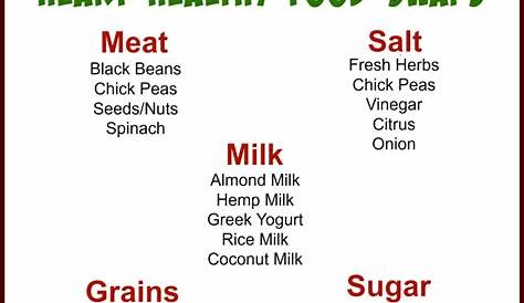 Heart Healthy Food Substitutes - 25+ Food Replacements & Recipe Ideas