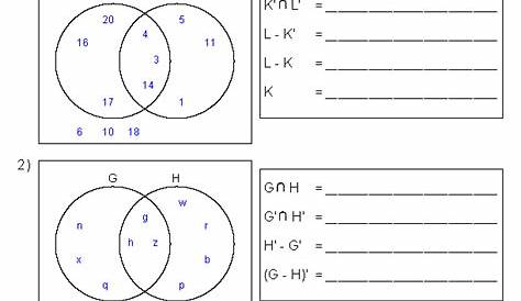 Venn Diagram Worksheets - Set Notation Problems Using Two Sets