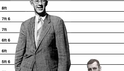 Robert Wadlow's Height - The World's Tallest Man