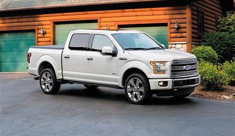 Report: Ford F-150 Hybrid Coming by 2020