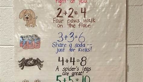 doubles math for second grade
