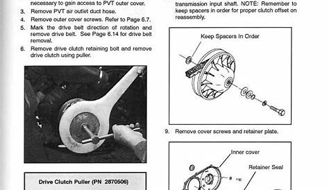 polaris sportsman service manual