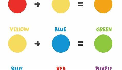 Color mixing scheme for kids Primary and secondary colors 2616315