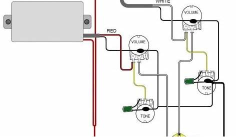 wiring diagram for humbucker pickups
