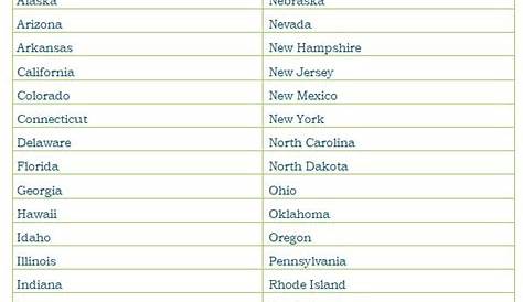 printable list of 52 states