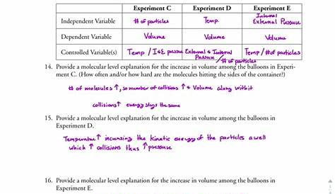 gas variables pogil worksheet answers