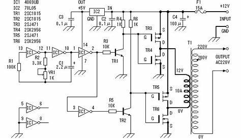 controller inverter circuit diagram