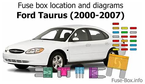 2002 Ford Taurus Lights In Dashboard | Americanwarmoms.org