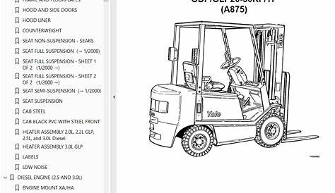 View Parts For Yale Forklift Background - Forklift Reviews