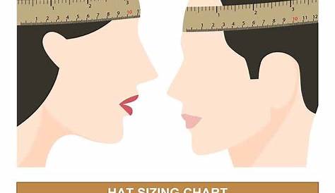 Hat Sizes Chart: How to Get the Right Fit (Women & Men)