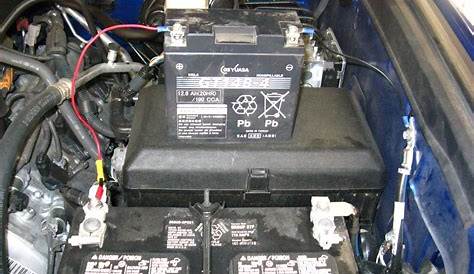 What was your OEM Battery Replacement? | Page 6 | Toyota Tundra Forum