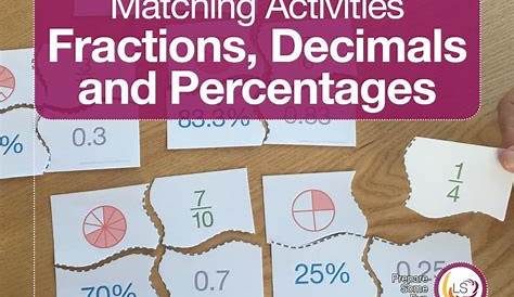 Fraction, Decimal & Percentage | Matching Activity | Teaching Resources