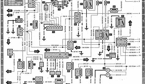 wiring diagrams cars