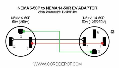 50 amp welder plug wiring diagram