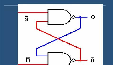 rs latch circuit diagram