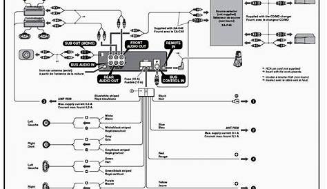 Sony Xplod Car Radio Wiring Diagram / Diagram Sony Cdx F50m Wiring